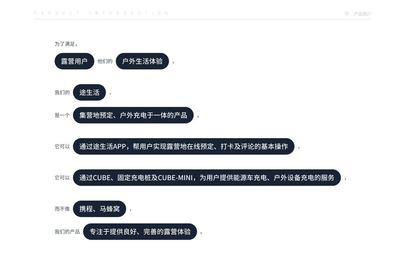 后台页面-途生活图1