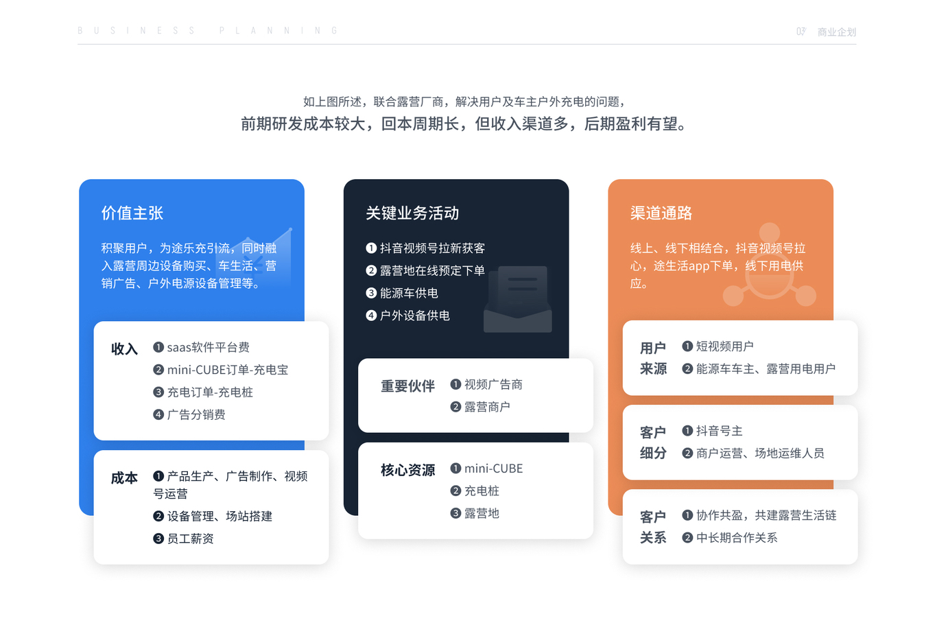 后台页面-途生活图5