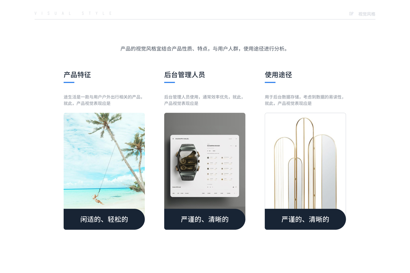 后台页面-途生活图15