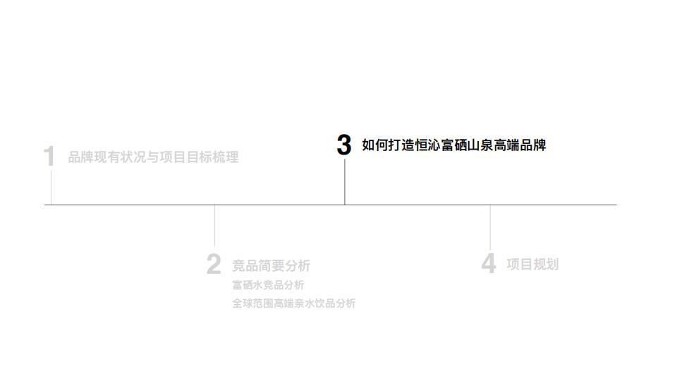 富硒山泉水图10