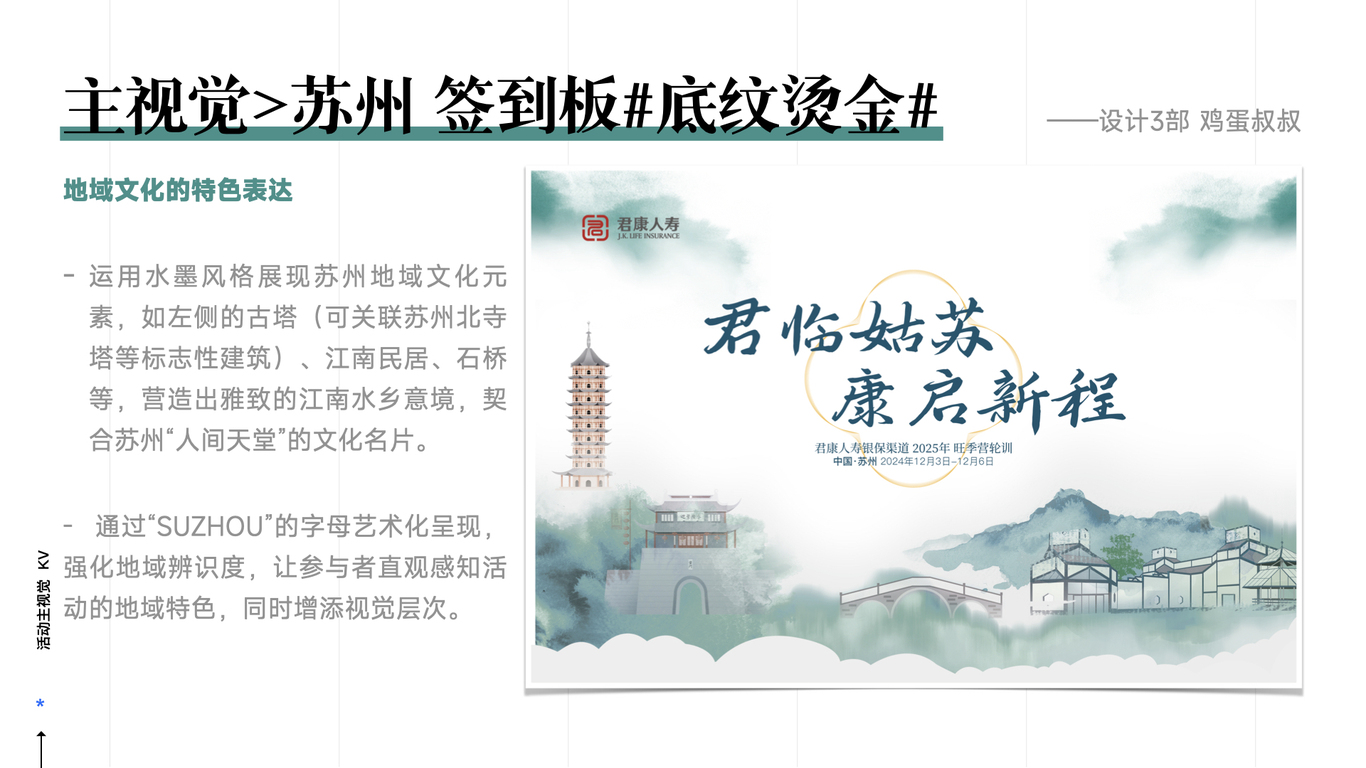 #苏州·天津活动主视觉KV君康人寿图4