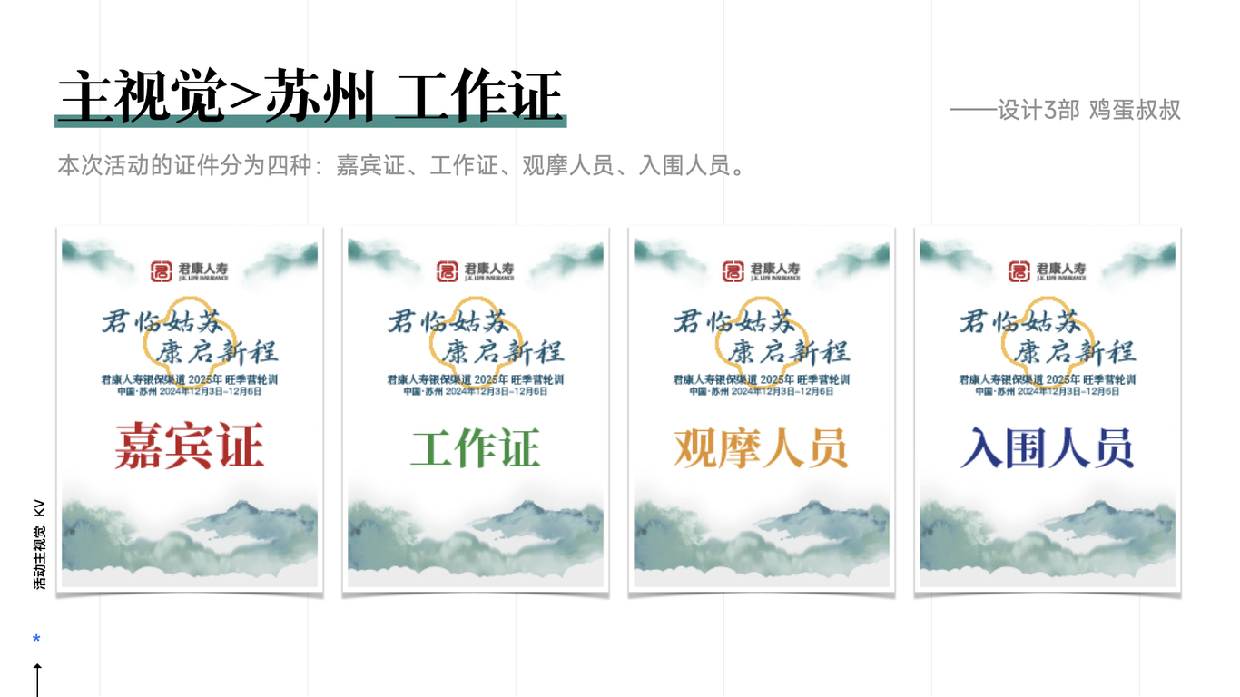 #苏州·天津活动主视觉KV君康人寿图6