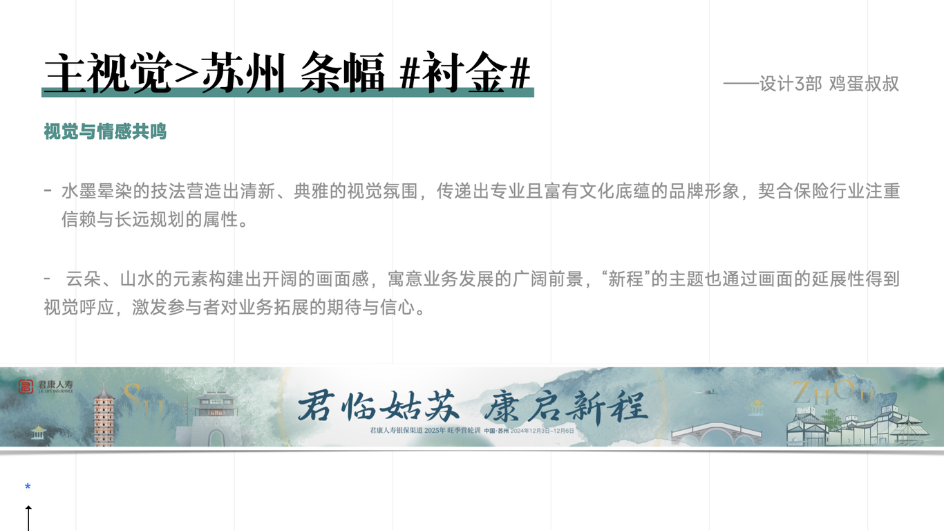 #苏州·天津活动主视觉KV君康人寿图7