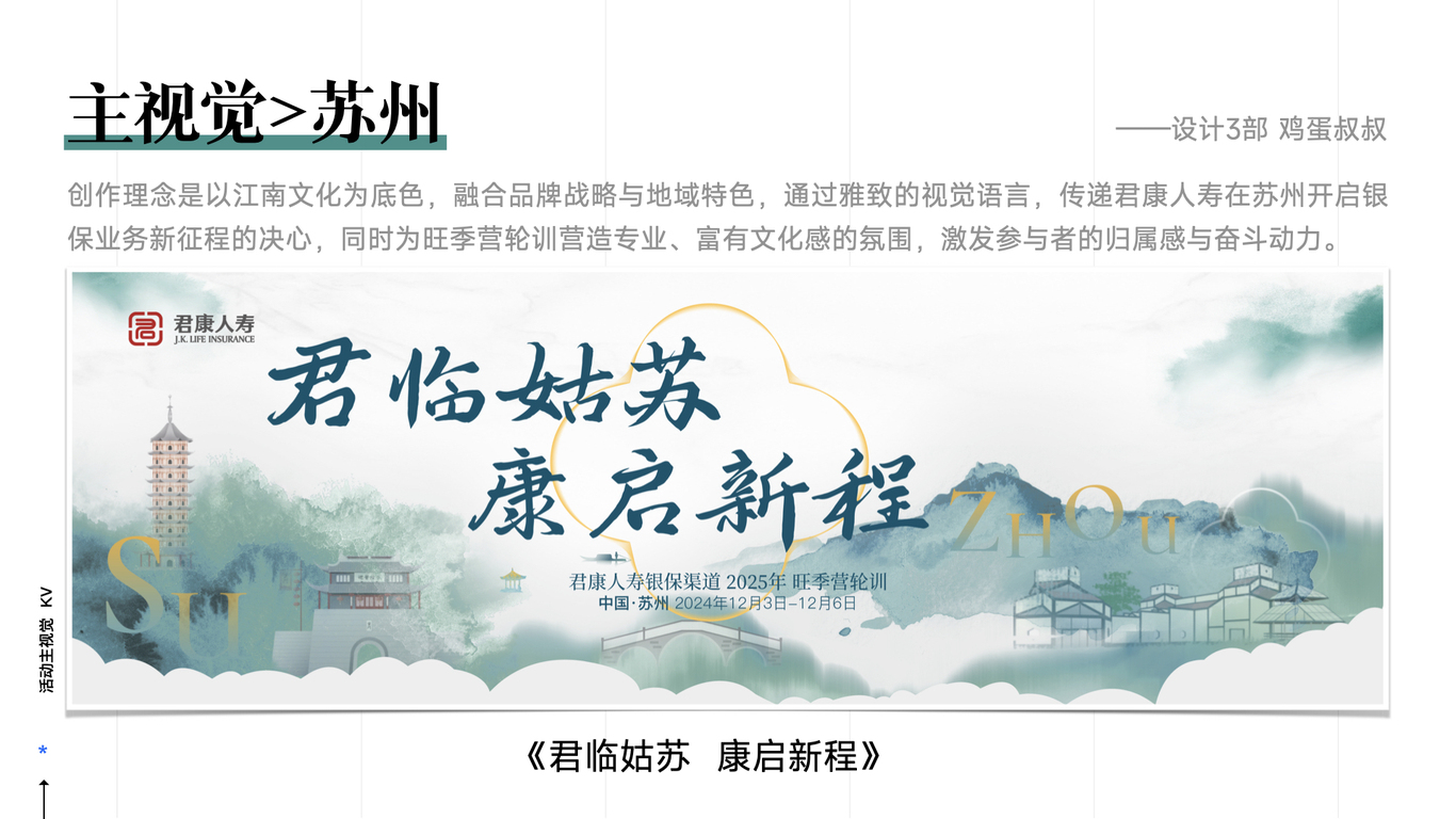 #苏州·天津活动主视觉KV君康人寿图3