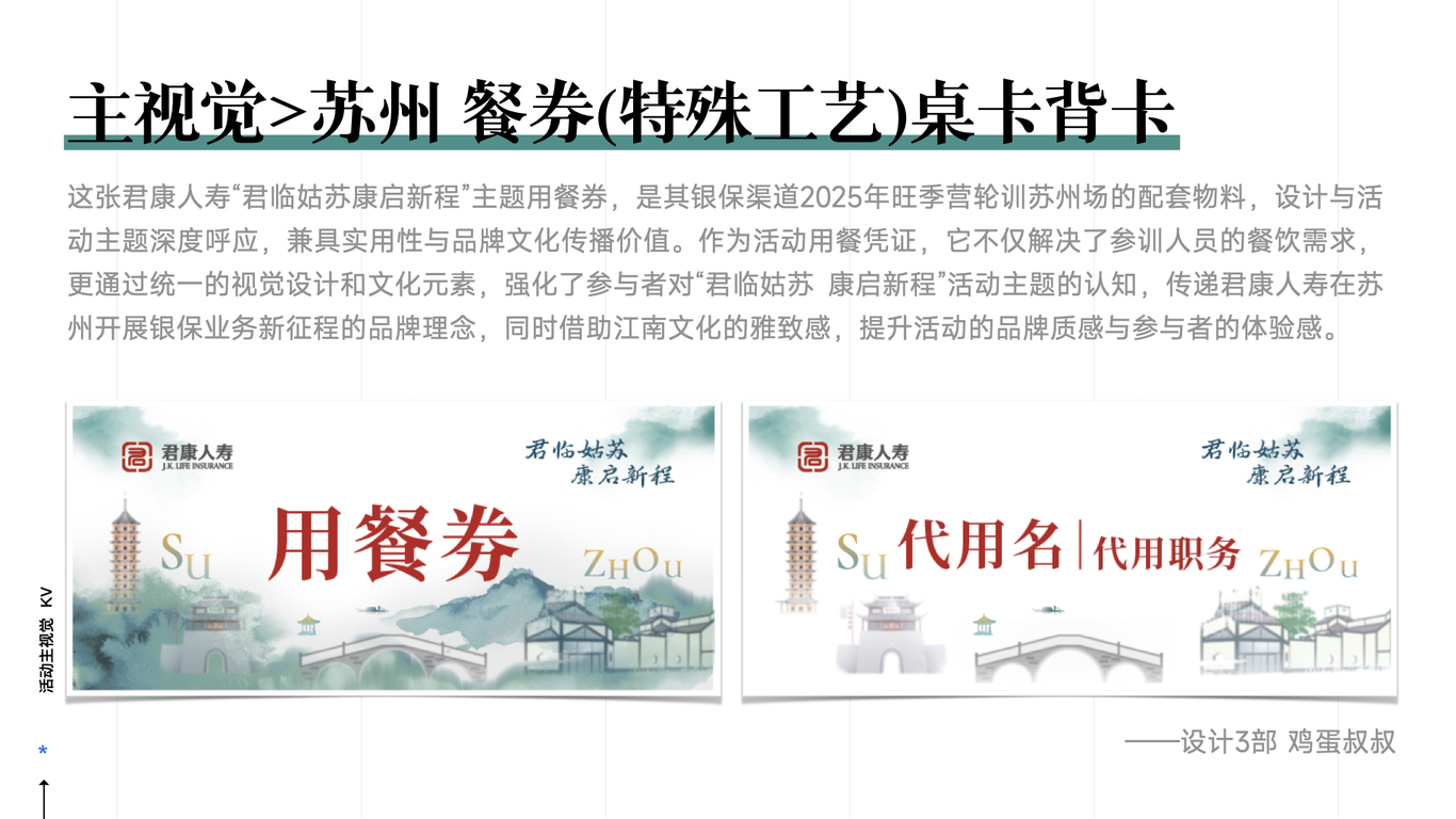 #苏州·天津活动主视觉KV君康人寿图8