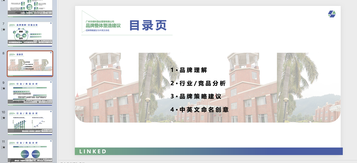 领科物业品牌策略建议图0