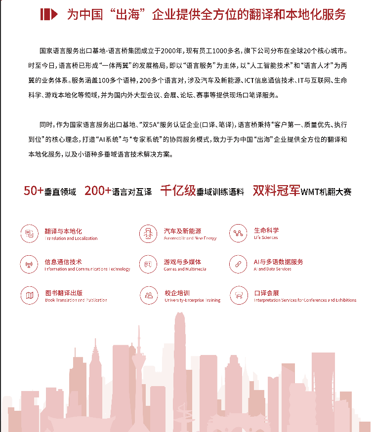 为中国“出海” 企业提供全方位的翻译和本地化服务翻译和本地化服务图1