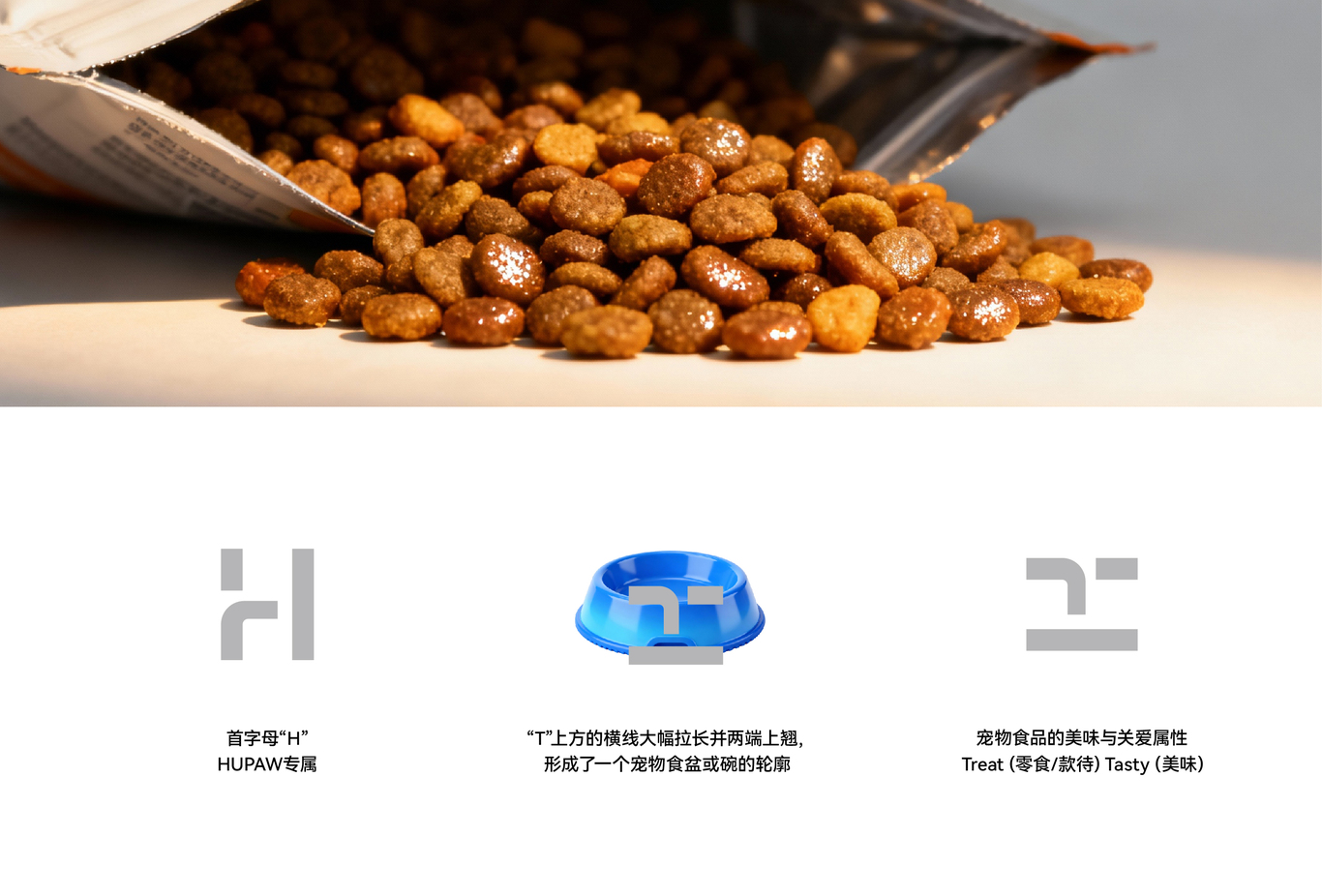 HUPAW 宠物品牌设计 品牌全案设计图10