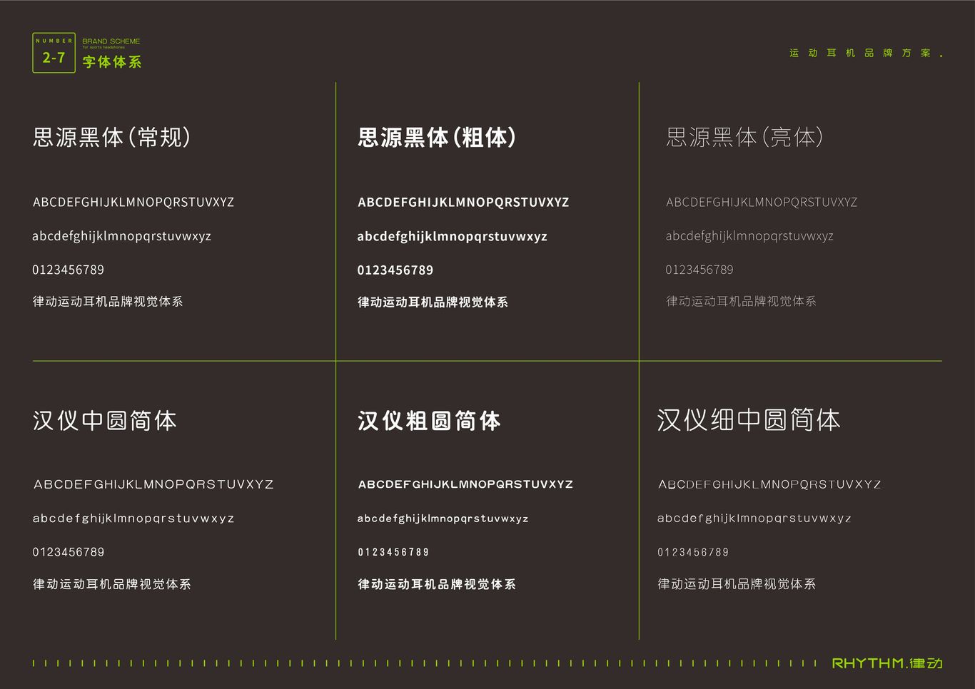 “RHYTHM律动”运动耳机——品牌策划与视觉VI全案图16