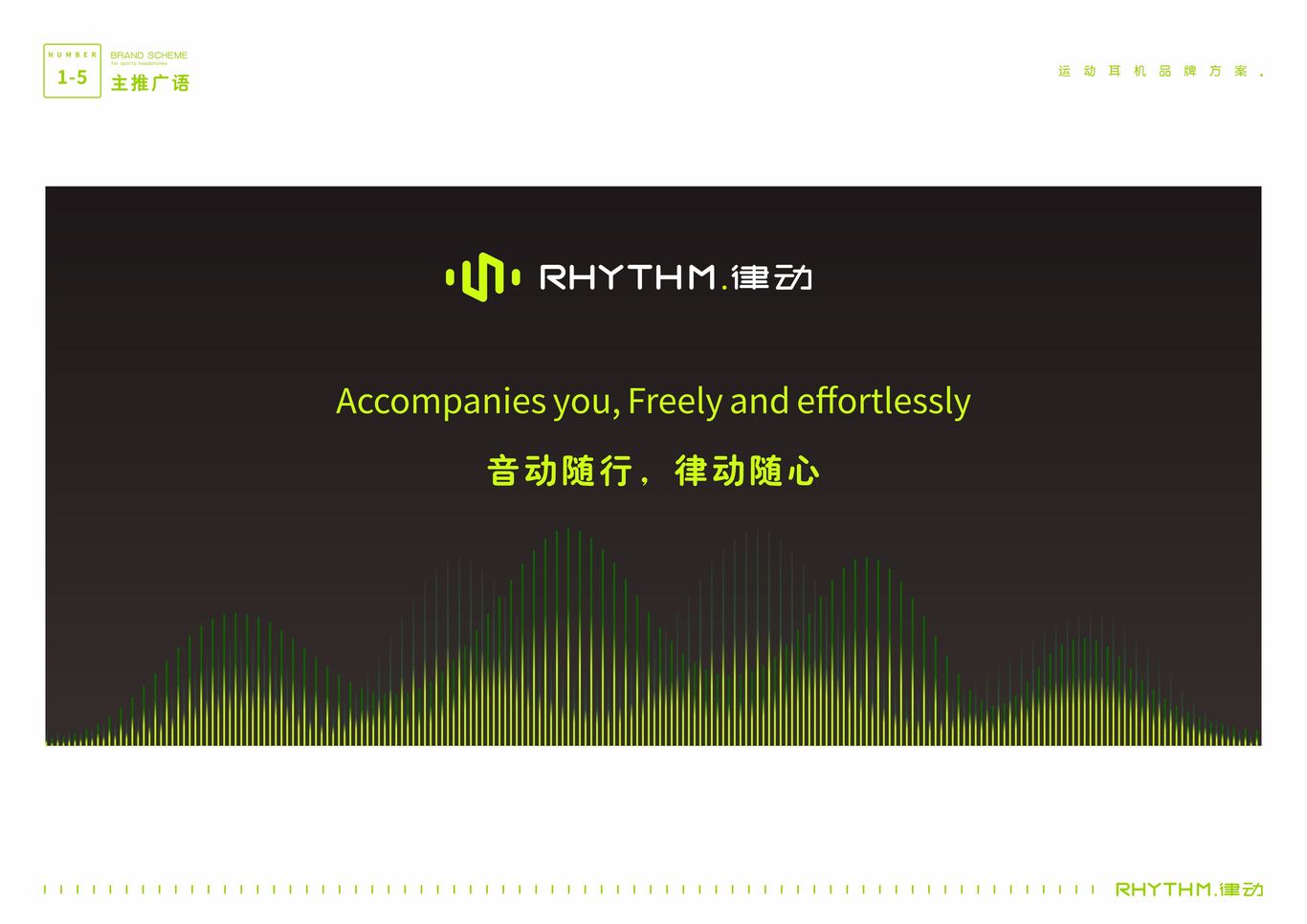 “RHYTHM律动”运动耳机——品牌策划与视觉VI全案图6
