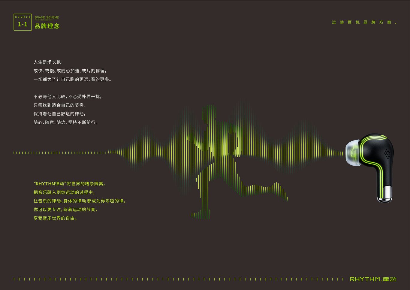 “RHYTHM律动”运动耳机——品牌策划与视觉VI全案图2