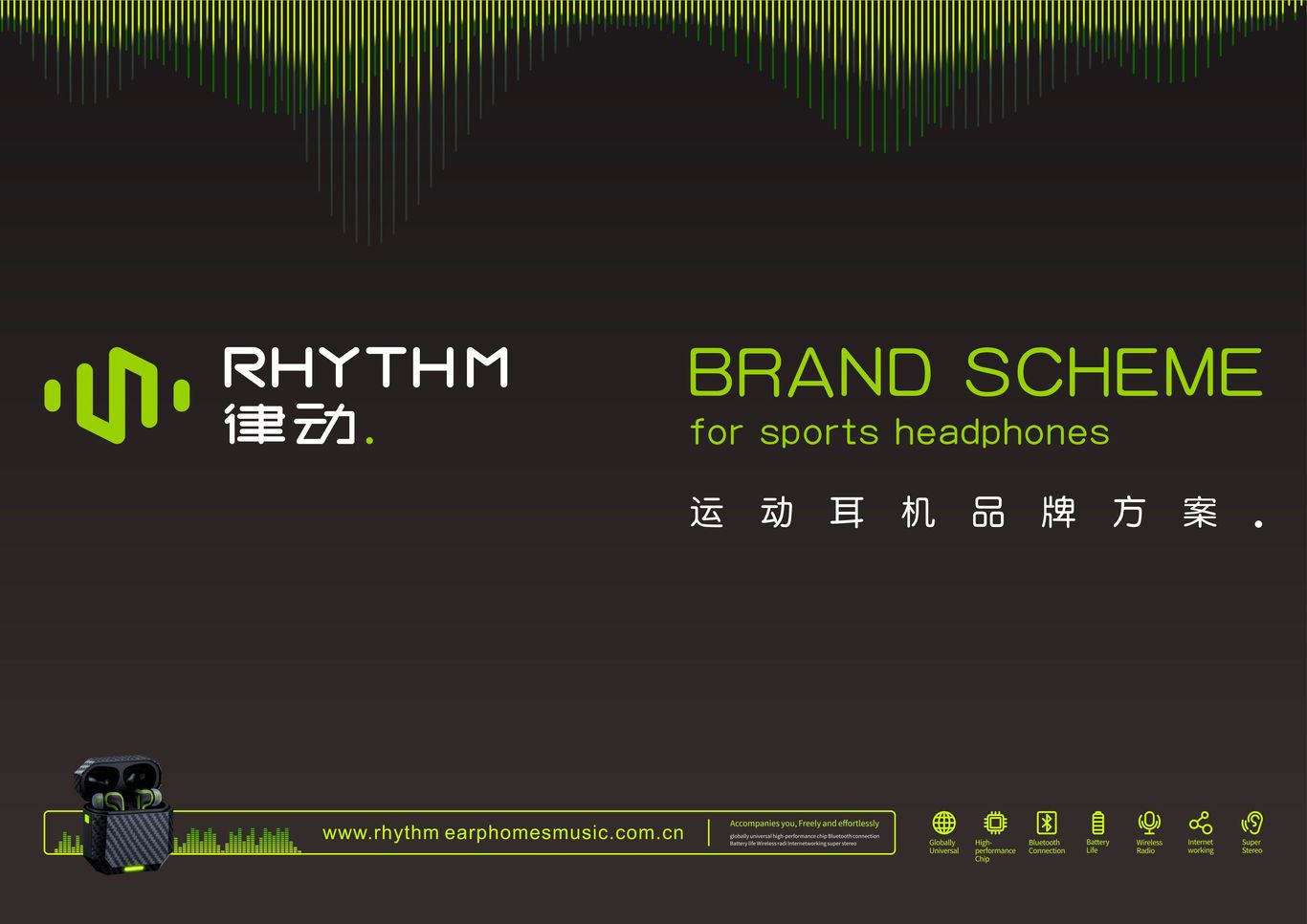 “RHYTHM律动”运动耳机——品牌策划与视觉VI全案图0