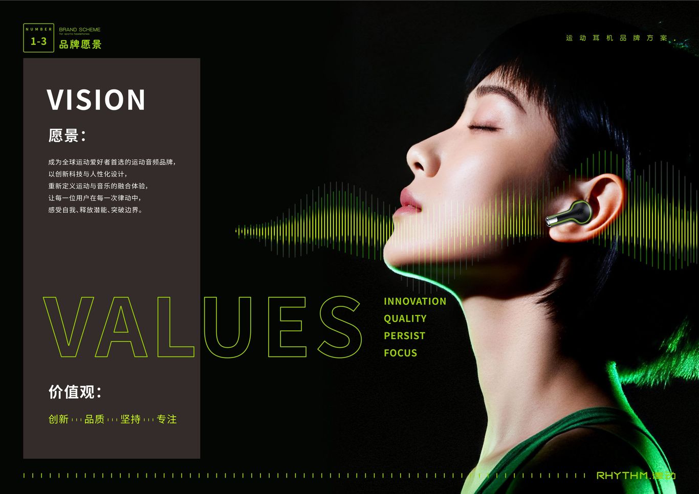 “RHYTHM律动”运动耳机——品牌策划与视觉VI全案图4