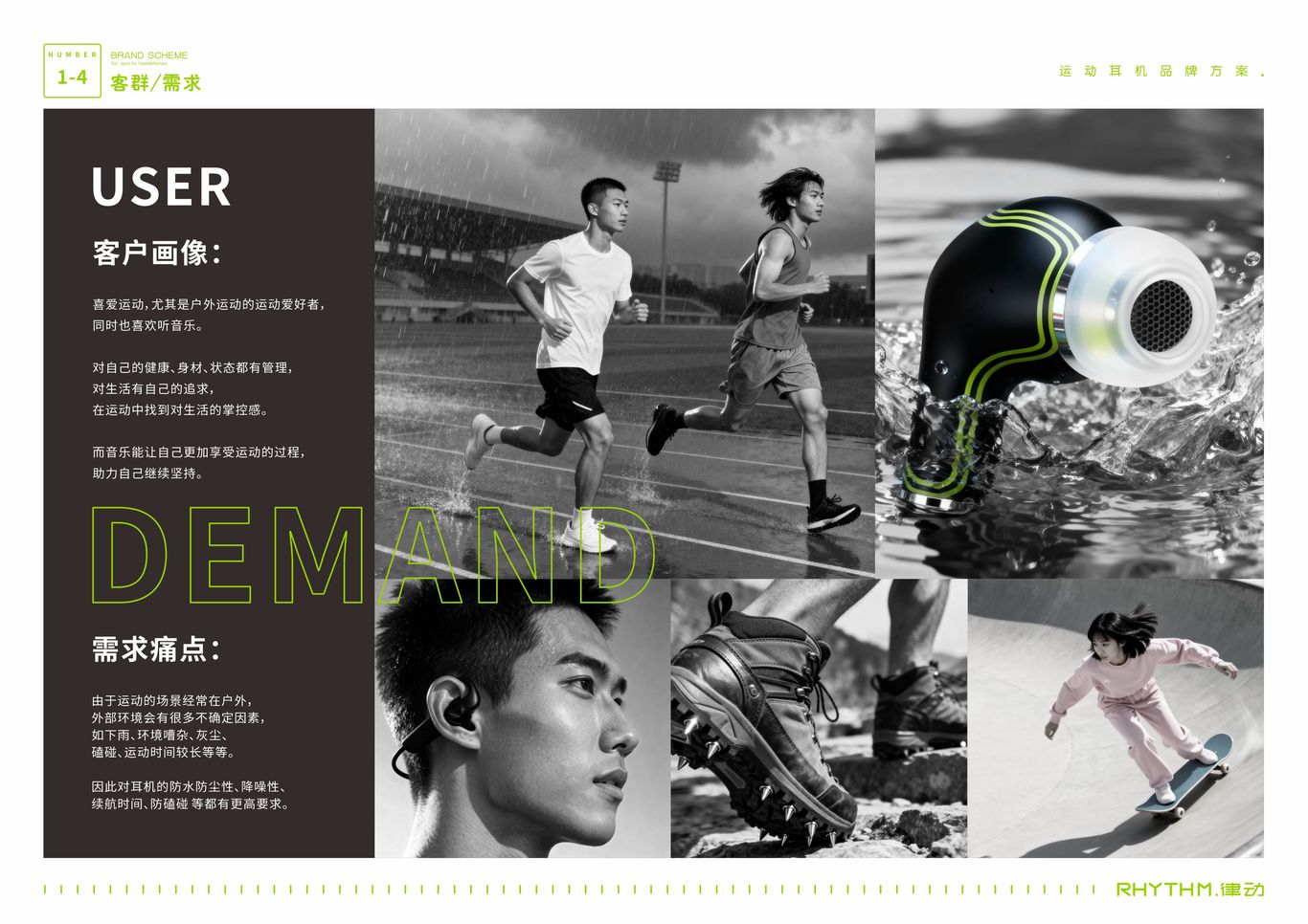 “RHYTHM律动”运动耳机——品牌策划与视觉VI全案图5