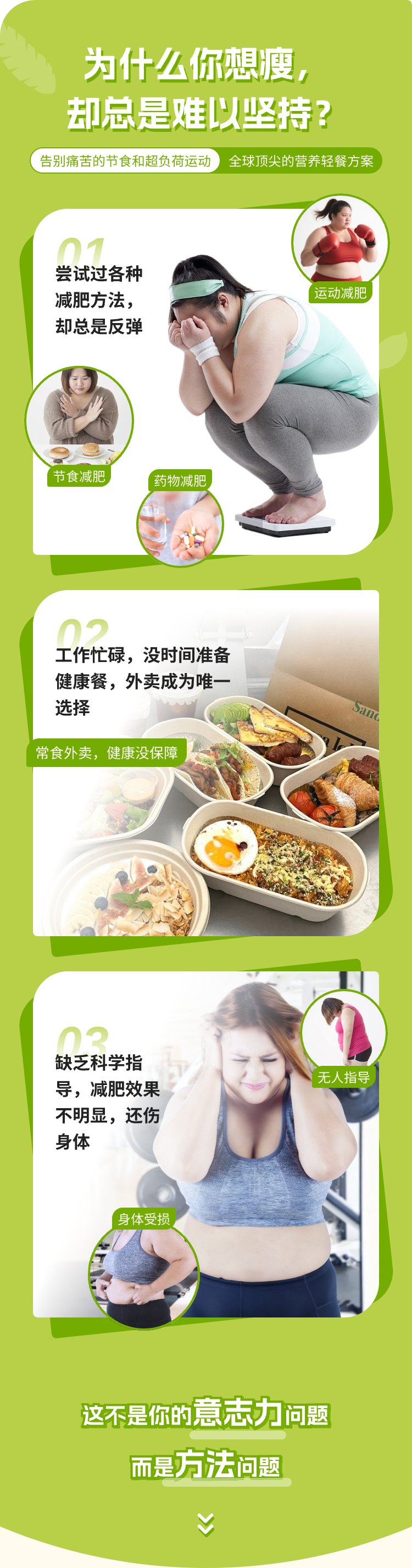 减肥训练营详情页图0