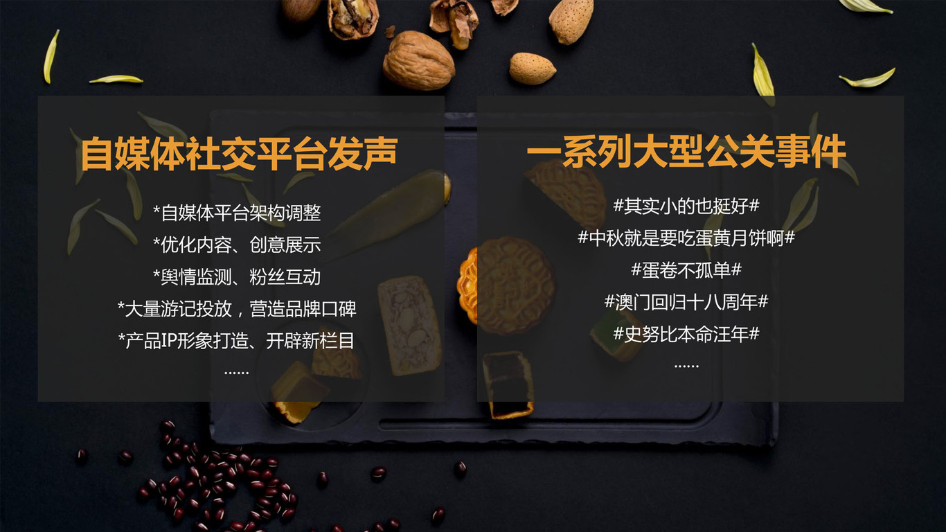 英记产品方案图1