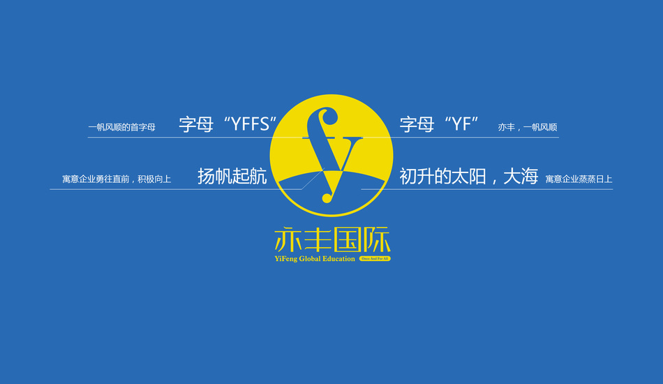 亦丰国际教育品牌LOGO设计图2