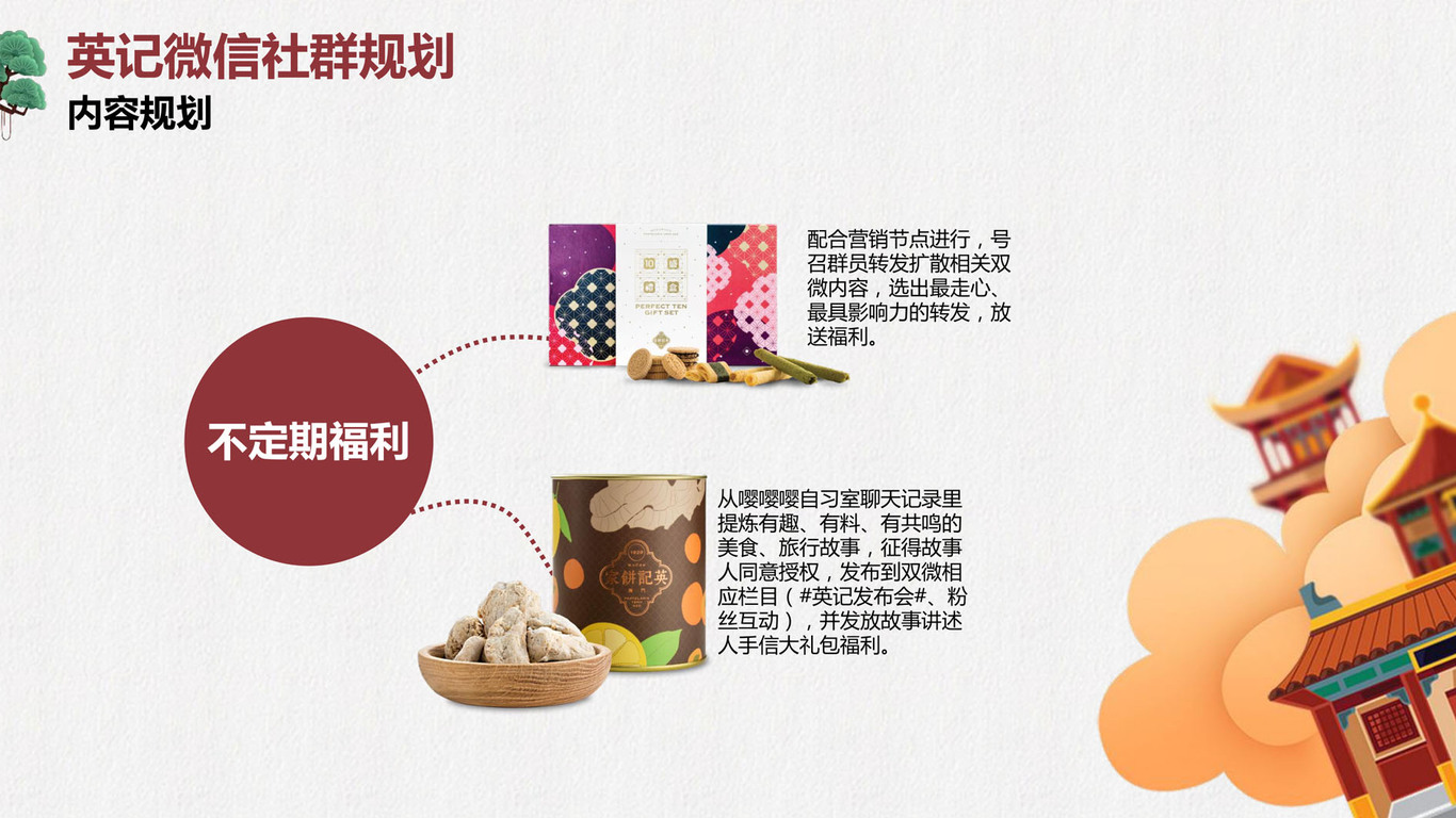 英记产品方案图5