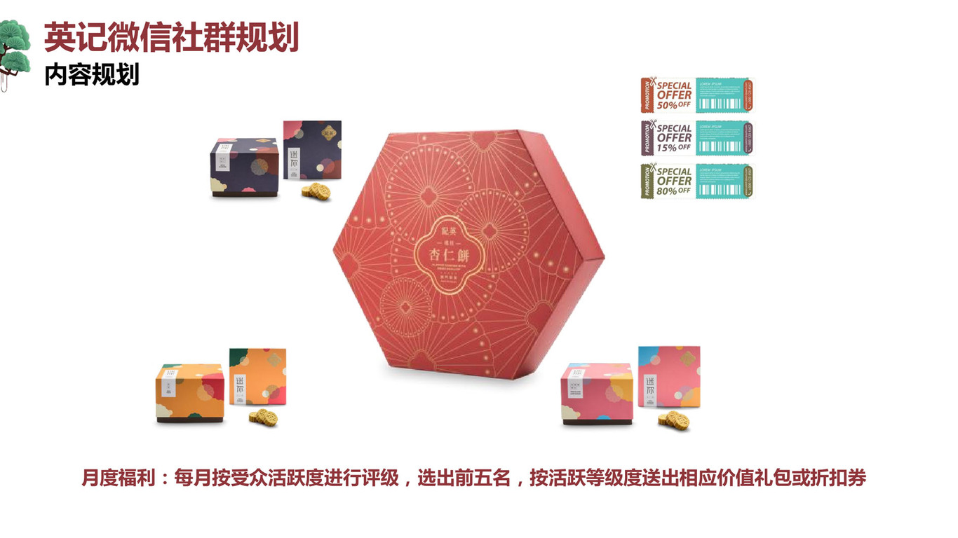 英记产品方案图6