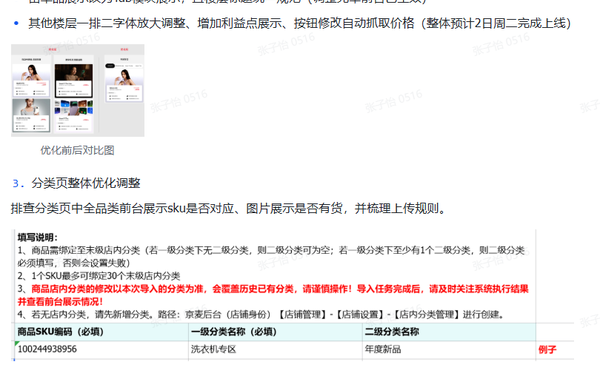 周工作重点事项