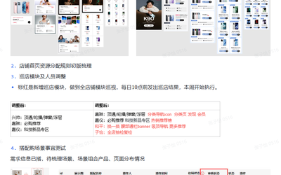 周工作周报内容