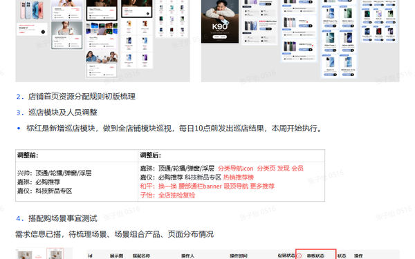 周工作周报内容