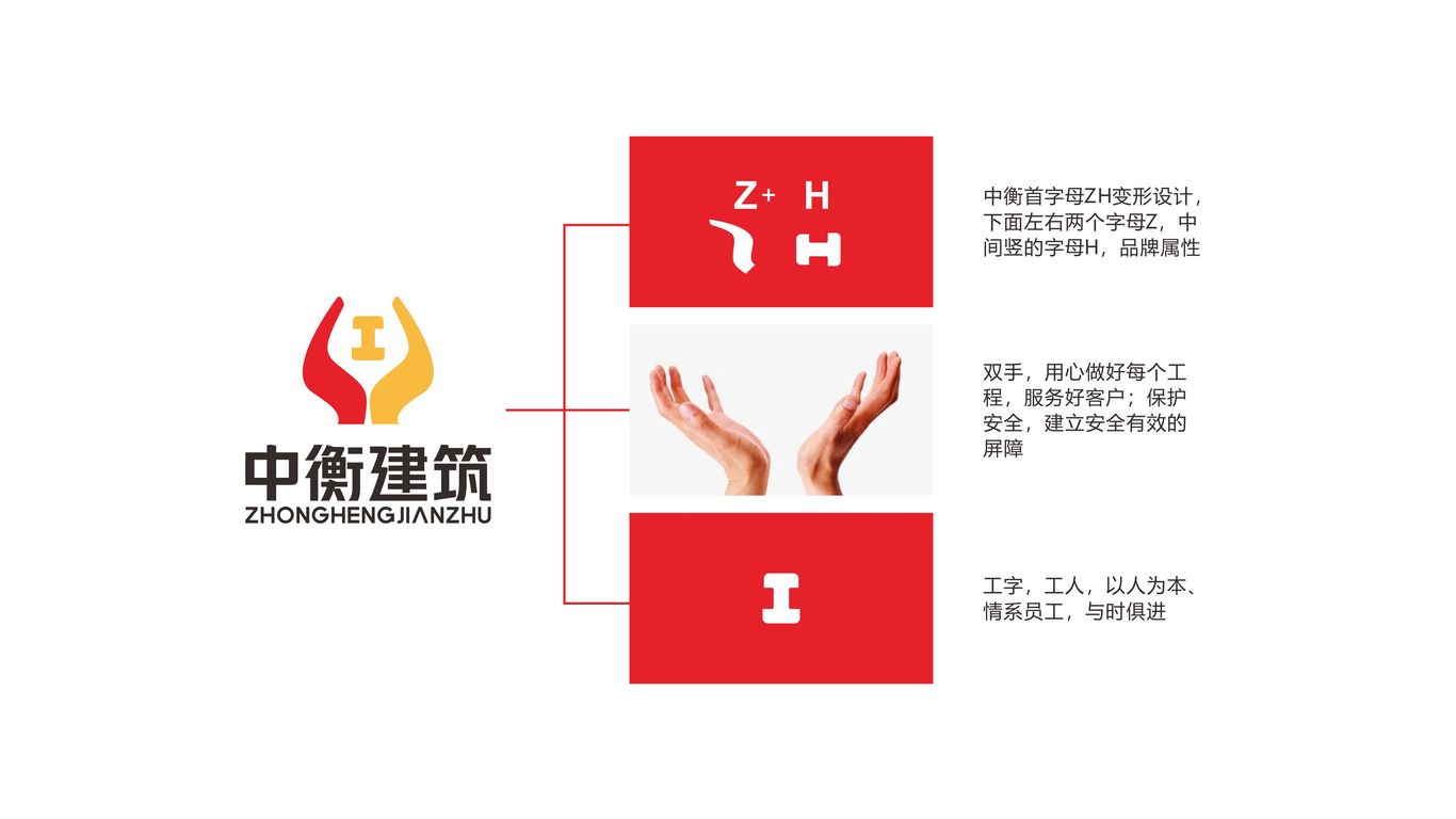 注重图形的巧妙构造-建筑类logo设计中标图0