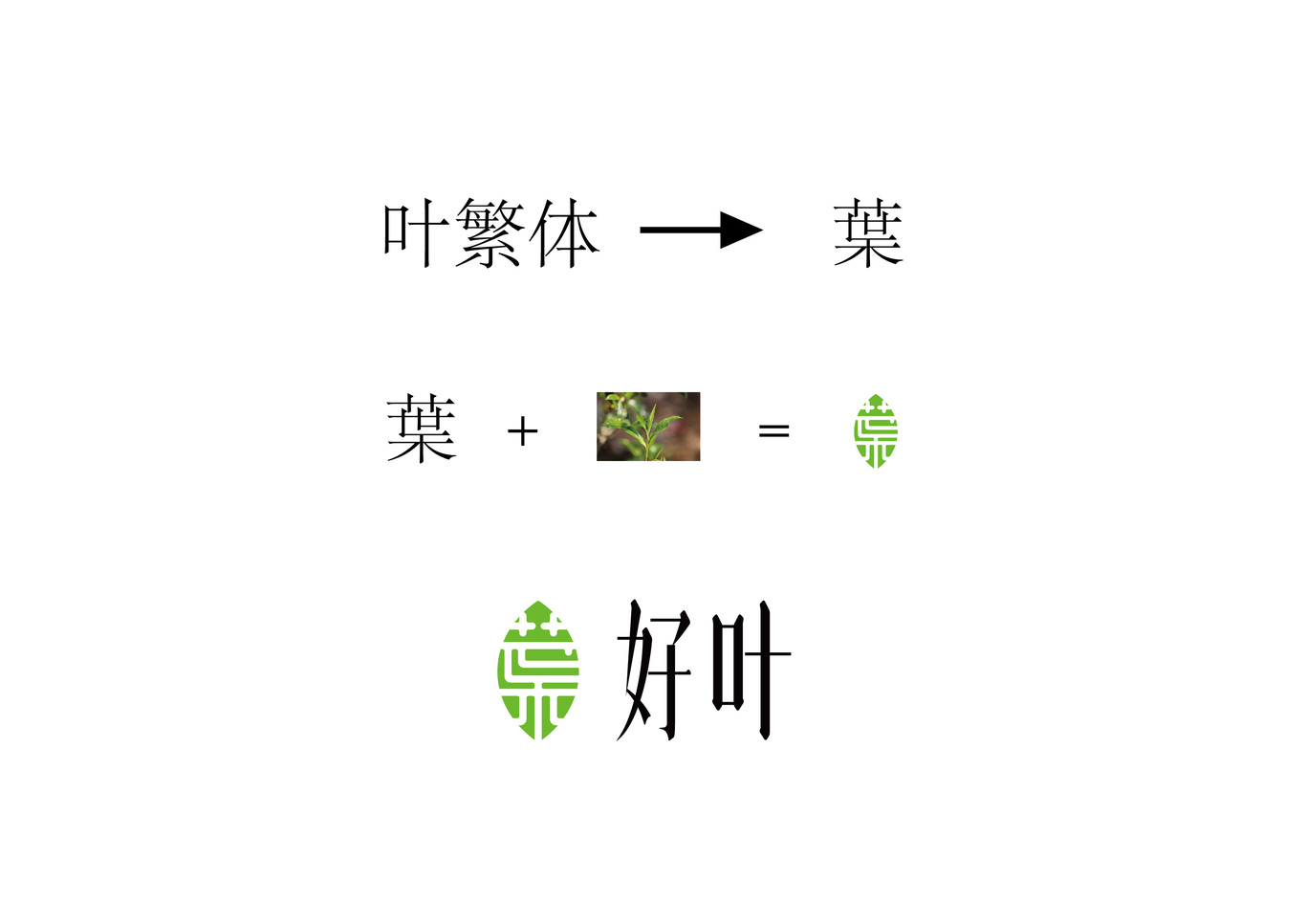 好葉茶葉logo圖1