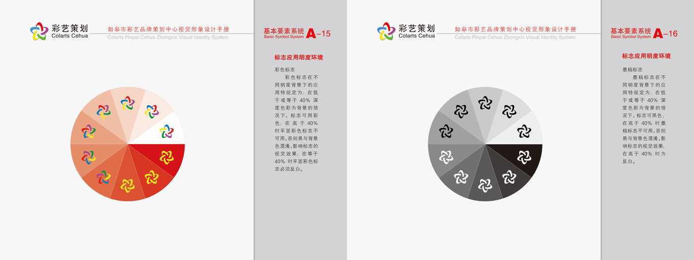 策划公司VIS图7