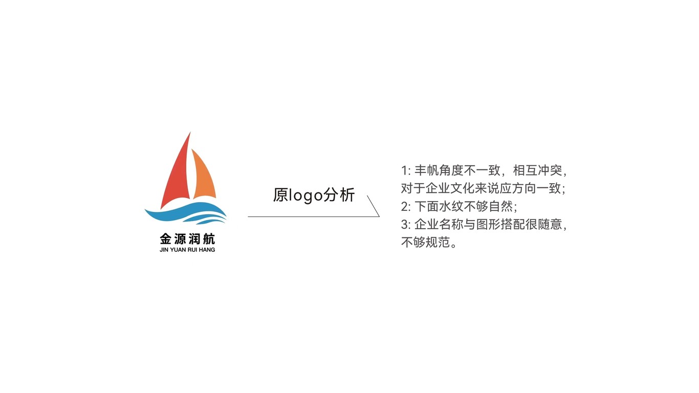 集团标-建筑物业等多领域logo设计中标图0