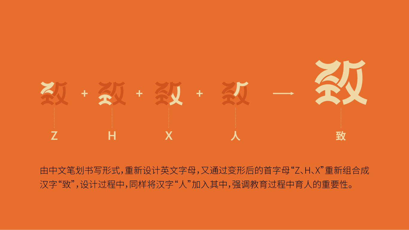 致學(xué)教育品牌logo設(shè)計方案圖1