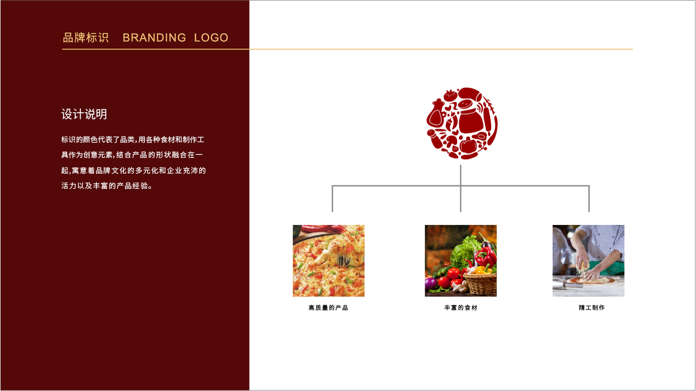 艾盛披薩品牌LOGO設(shè)計圖2