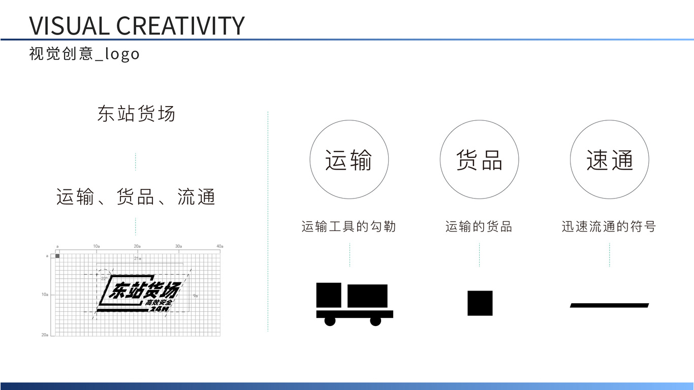 東站貨場物流運輸vi設(shè)計圖2