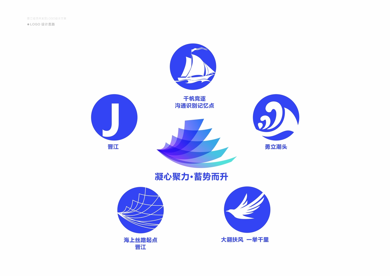 晉江經(jīng)濟開發(fā)區(qū)LOGO設計圖2