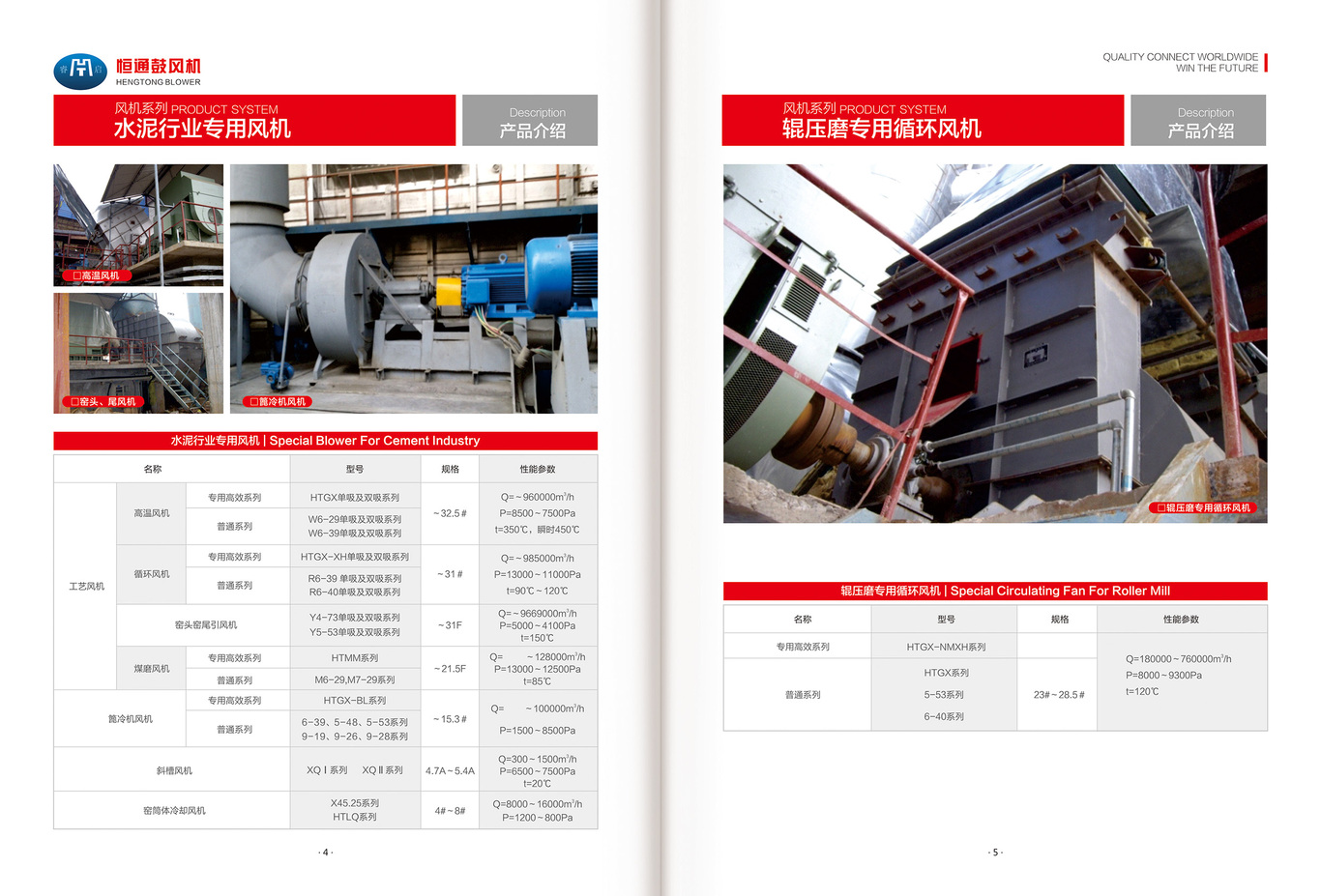 鼓風(fēng)機企業(yè)產(chǎn)品畫冊設(shè)計圖3